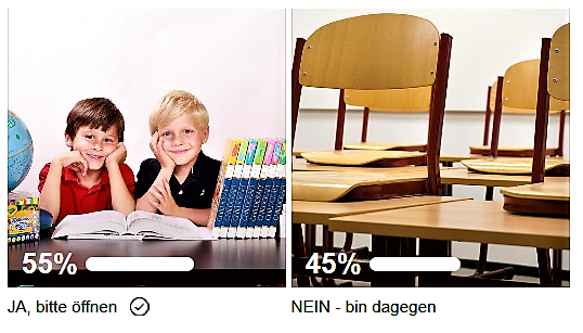 Schulöffnung Umfrage